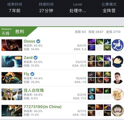 经历了数小 经历了数小