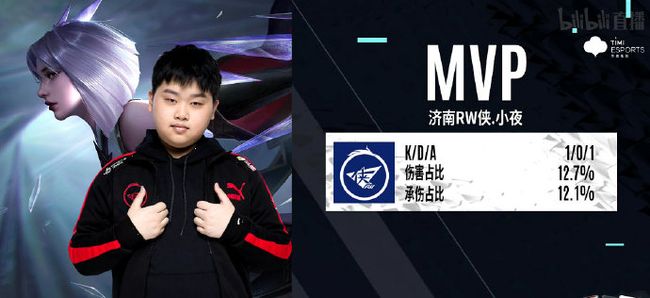 心理与比赛 心理与比赛