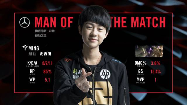 对任何关注 对任何关注