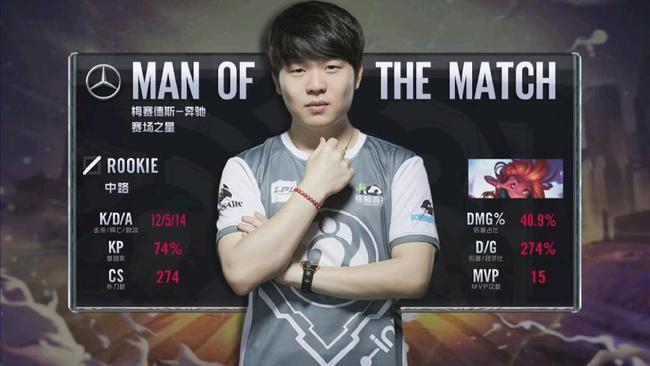 城市球场 城市球场