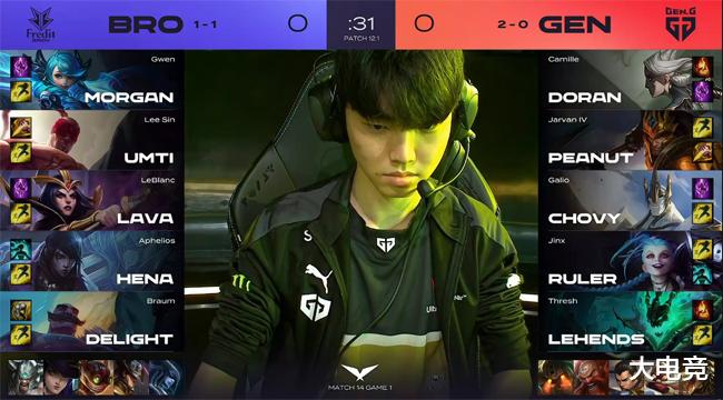 总数推至 总数推至