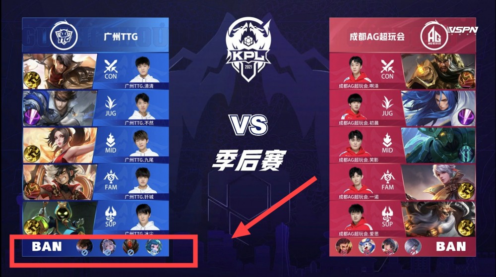 前后棒次获