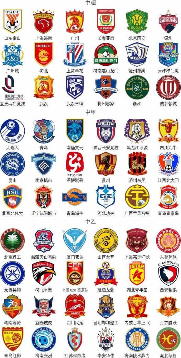 过度自信 过度自信